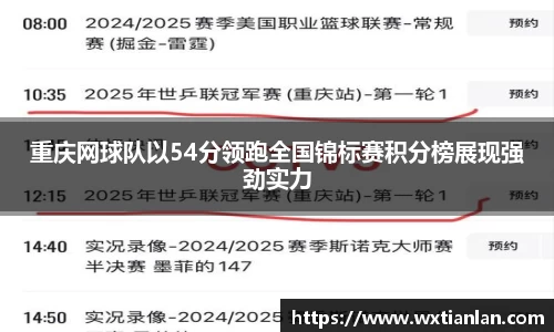 重庆网球队以54分领跑全国锦标赛积分榜展现强劲实力