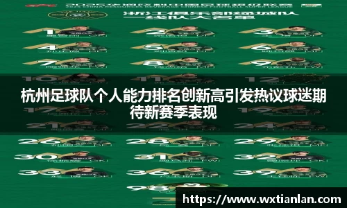 杭州足球队个人能力排名创新高引发热议球迷期待新赛季表现