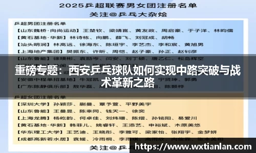 重磅专题：西安乒乓球队如何实现中路突破与战术革新之路