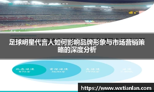 足球明星代言人如何影响品牌形象与市场营销策略的深度分析