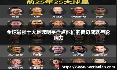 全球最强十大足球明星盘点他们的传奇成就与影响力