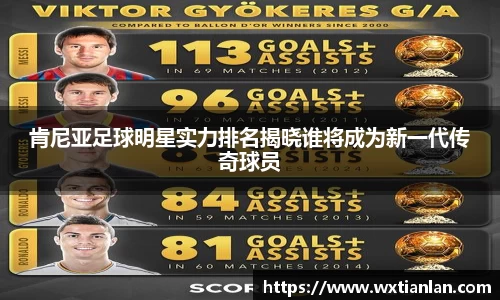 肯尼亚足球明星实力排名揭晓谁将成为新一代传奇球员