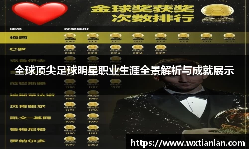 全球顶尖足球明星职业生涯全景解析与成就展示